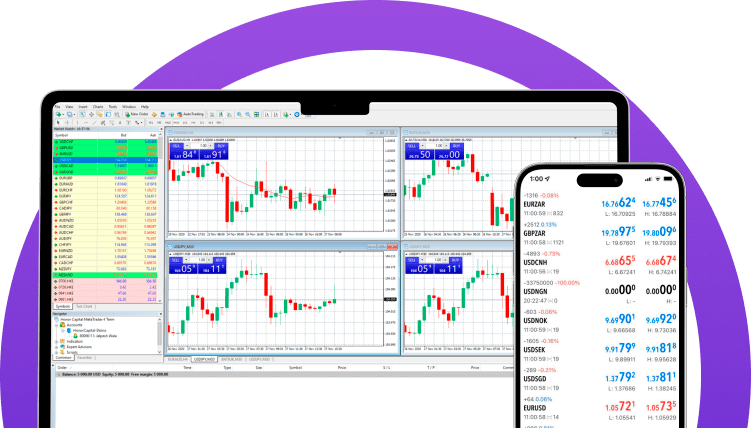 Why trade Forex currencies with NUVAMA?