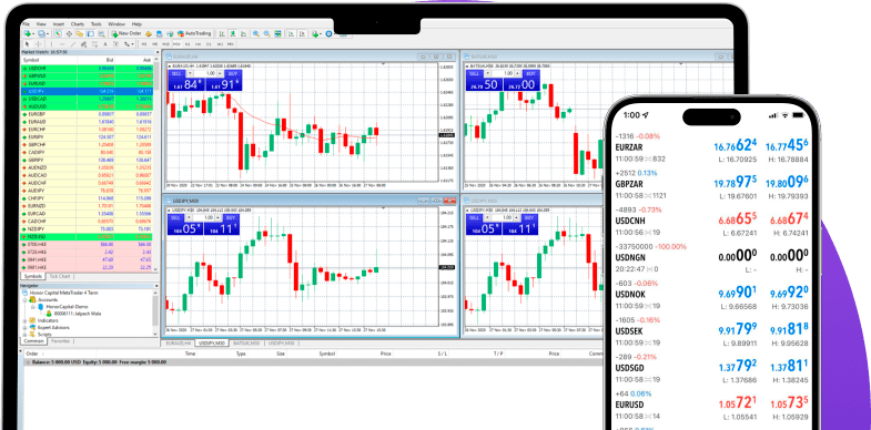 Why trade Forex currencies with NUVAMA?